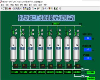制鈉二廠液氯儲罐安全連鎖系統 制鈉二廠液氯儲罐安全連鎖系統